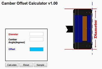 Camber Offset Calculator