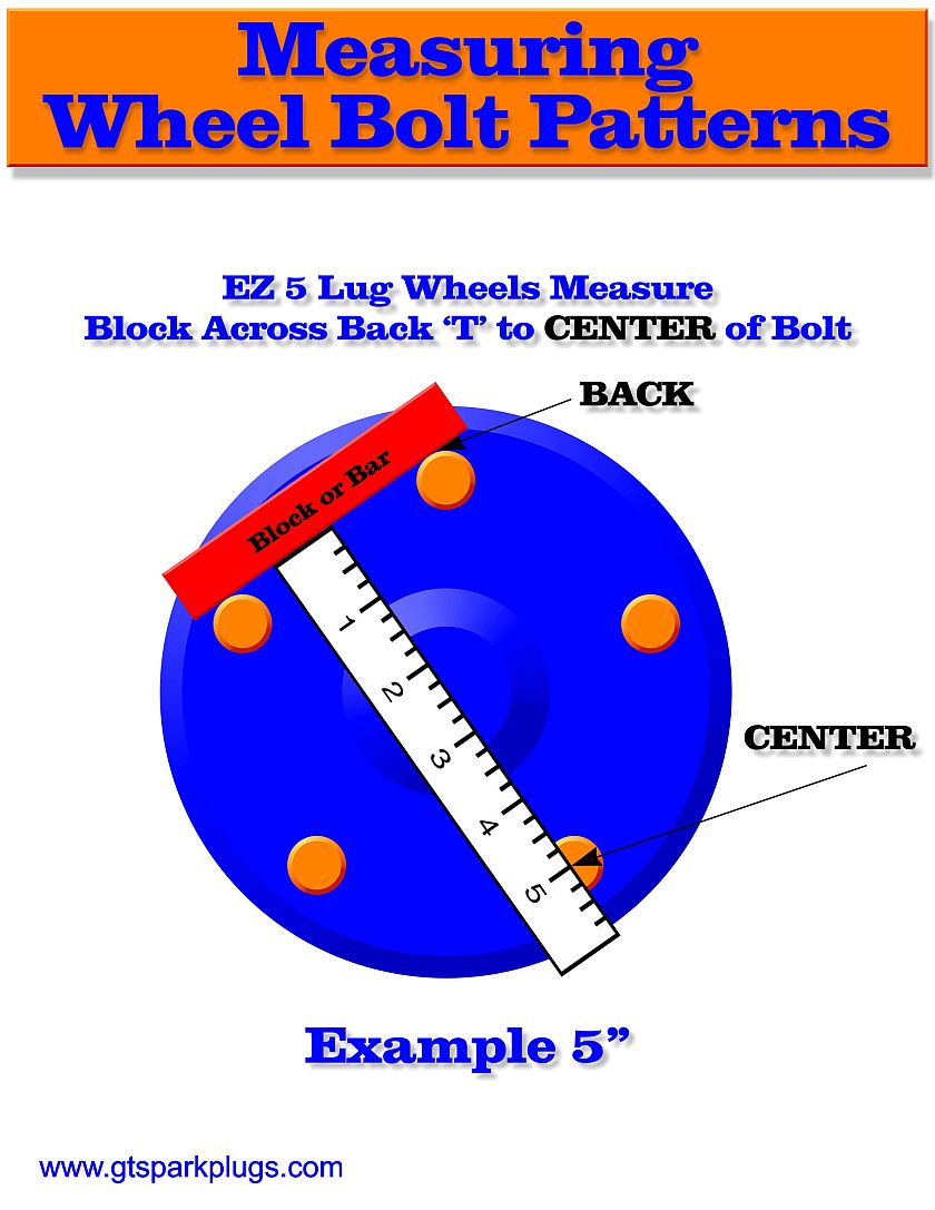 EZ Measure 5 Lug Bolt Circle Pattern