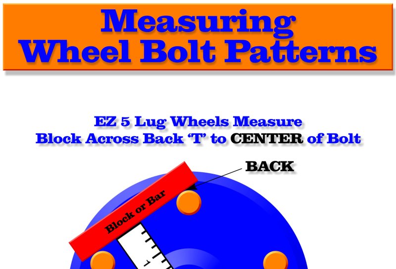 EZ Measure Wheel Bolt Pattern