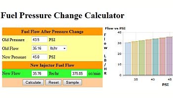 Fuel Pressure Flow Change Calculator