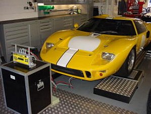 GT40 On Scales