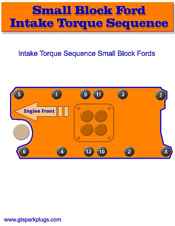 Small Block Ford Intake Bolt Torque Sequence