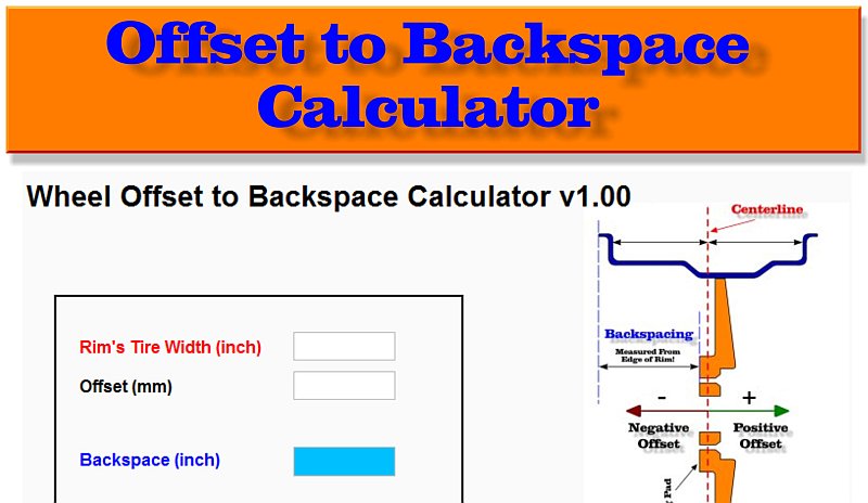 Wheel Offset to Backspace Calculator