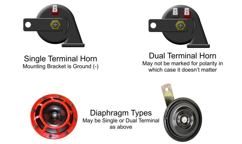 Automotive Car Horn Wiring