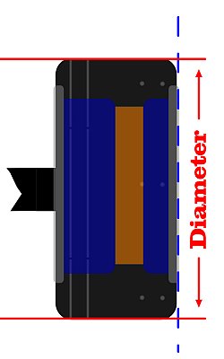Camber Angle Diameter Example