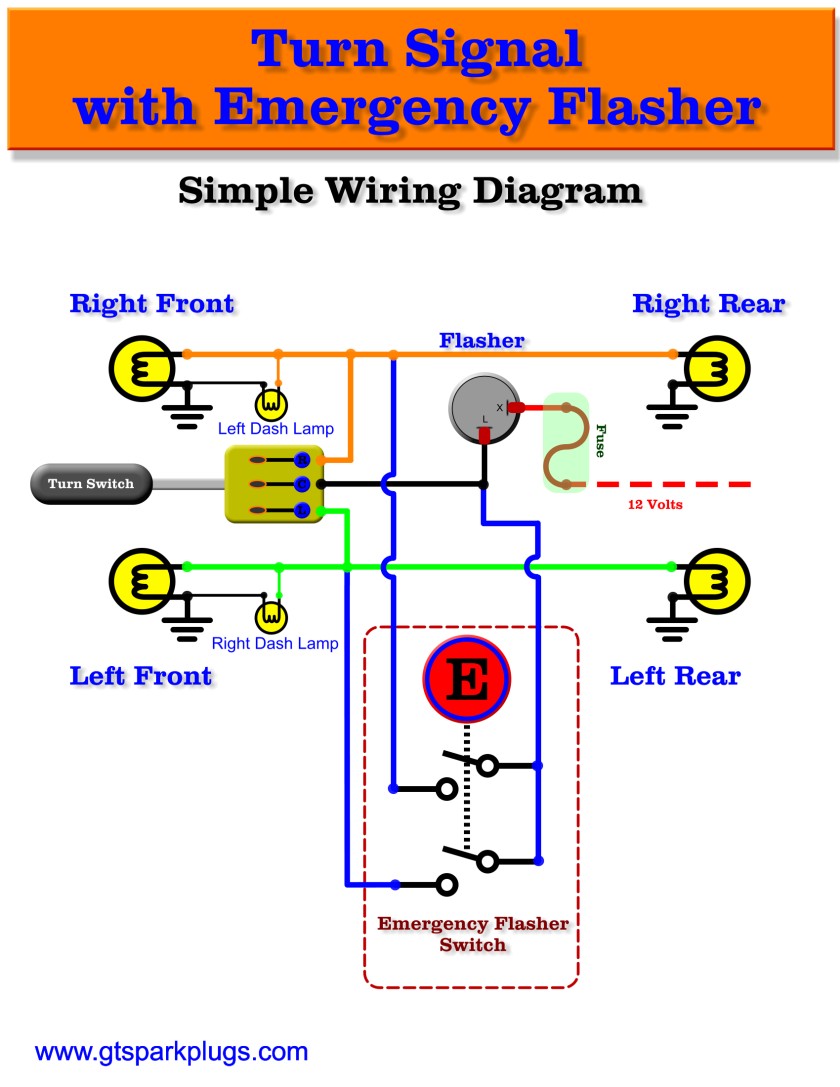 Ep27 Flasher Wiring Diagram from gtsparkplugs.com