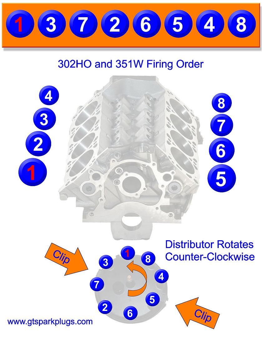 Ford5.0L 302HO and 351W Firing Order
