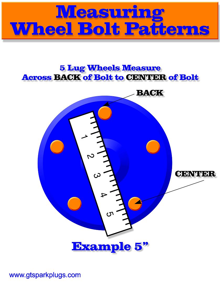 5 Lug Wheel Bolt Pattern Measurement
