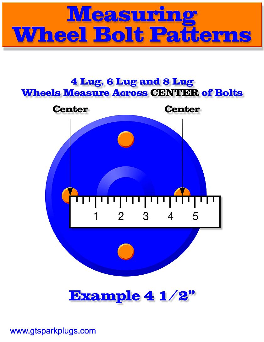 Measuring 4 6 8 Wheel Bolt Patterns GTSparkplugs