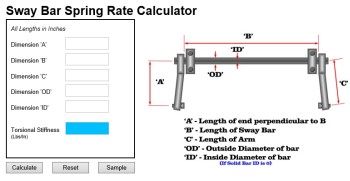 Sway Bar Rate Calculator