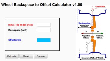 Whee Backspace Calculator