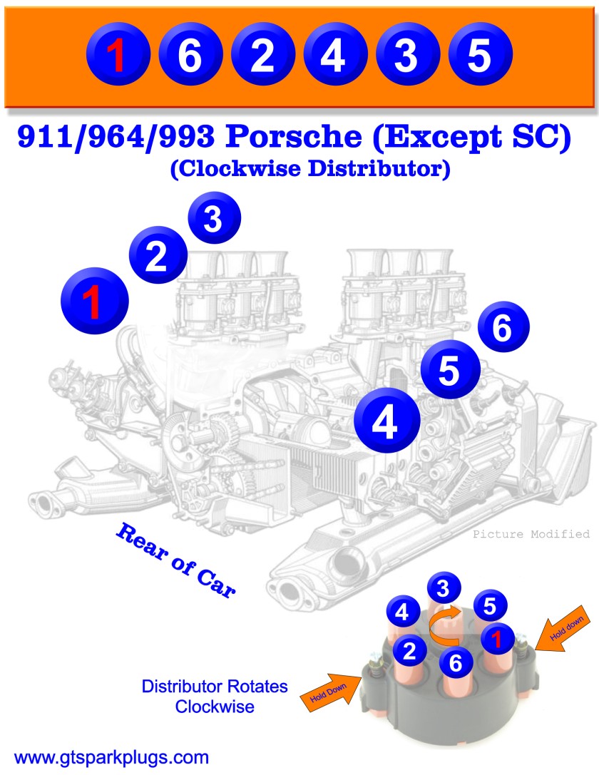 Porsche 911 Firing Order GTSparkplugs