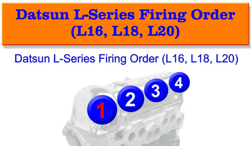 Datsun L16, 18 and L20 Firing Order