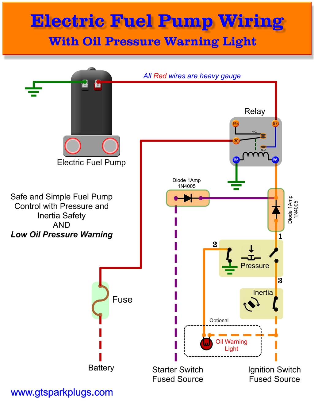 Electric Fuel Pump with Warning Light