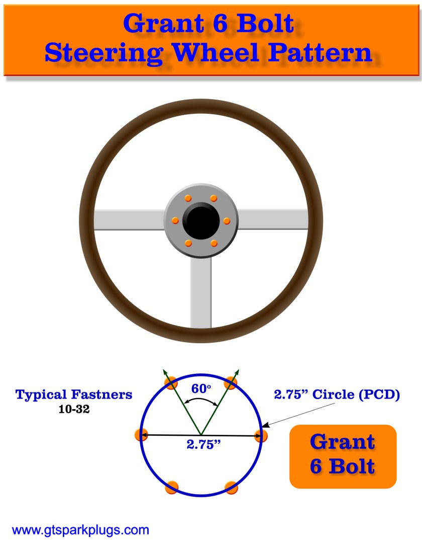 Steering Wheel Hub Patterns GTSparkplugs