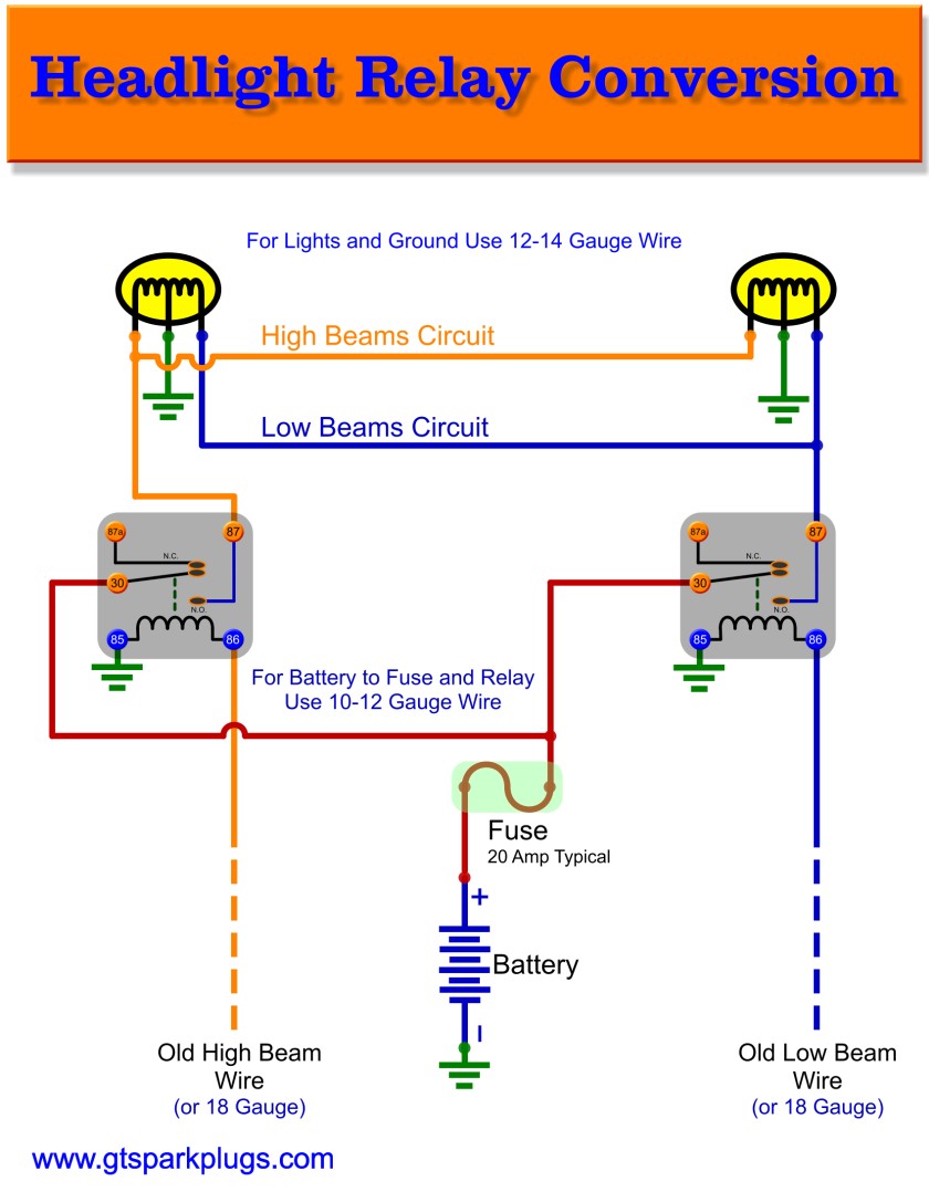 Headlight Relay Wiring | GTSparkplugs quad headlight wiring diagram 