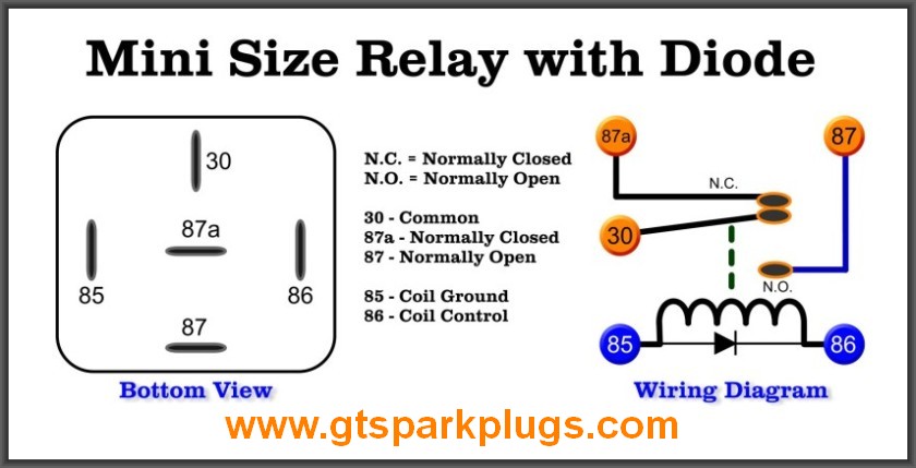 Mini Diode Protected Relay Application