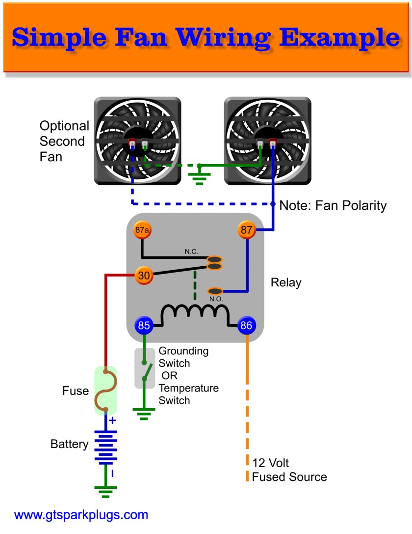 Wireing Diagrams For A Car Radiator Fan 12 V Dc