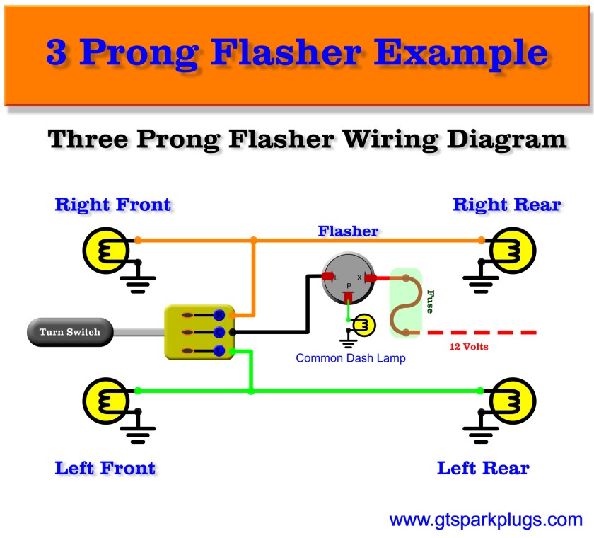 Automotive Flashers | GTSparkplugs code 3 flasher wiring diagram 