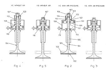 valves