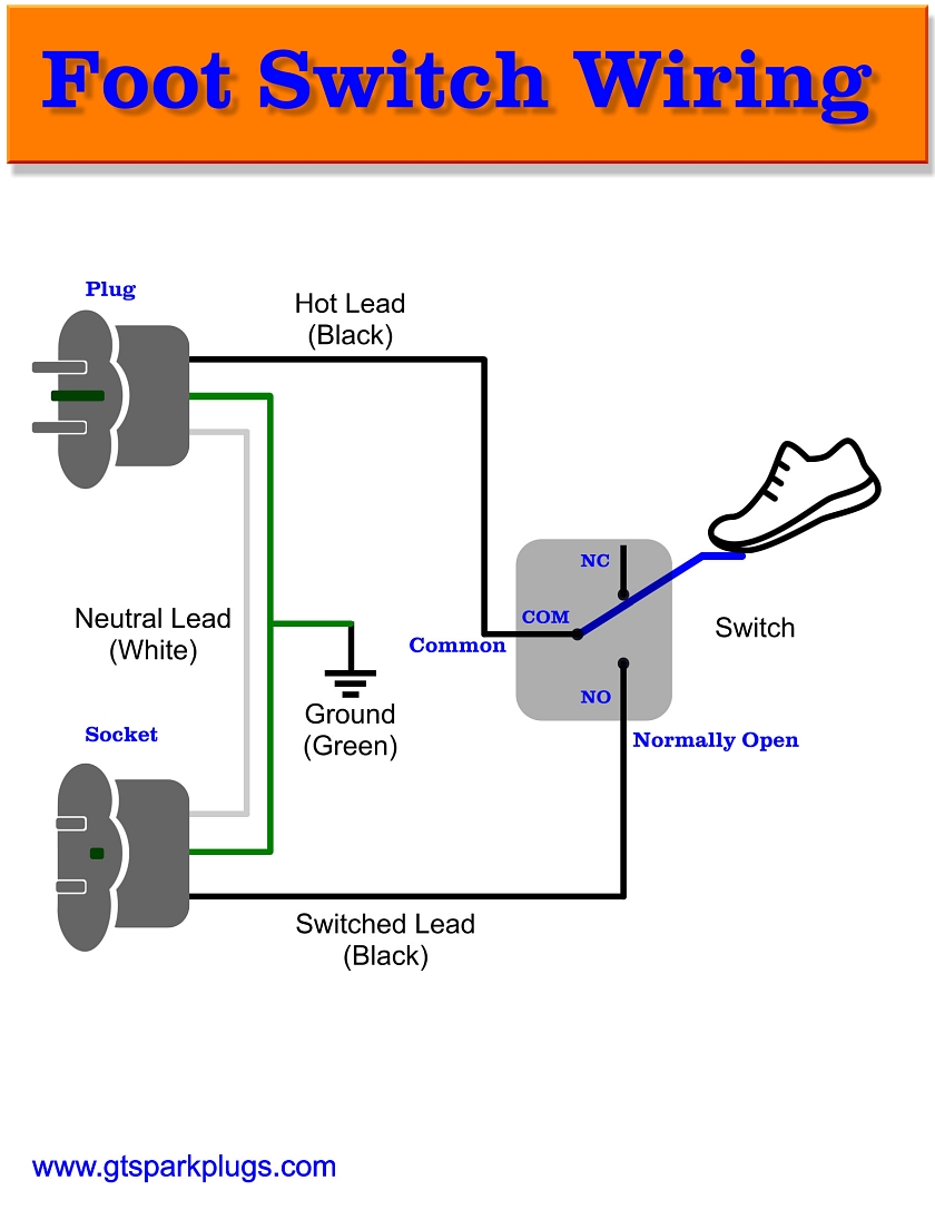Program Foot Switch DIY Foot Switch | GTSparkplugs